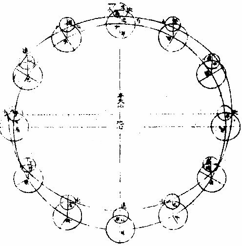 水星本天圖