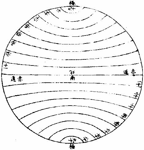 平周緯度圖