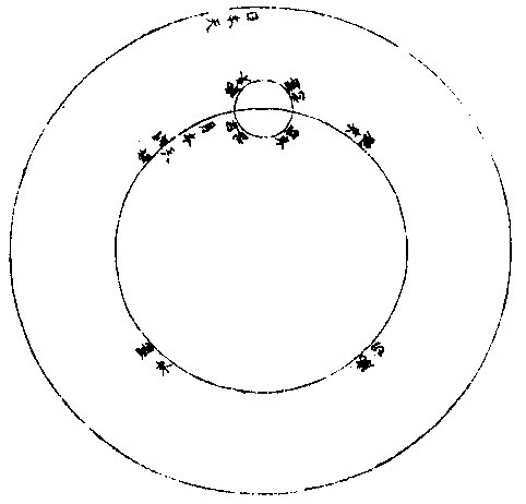 七政本輪圖〈以月為例日及五星並同〉