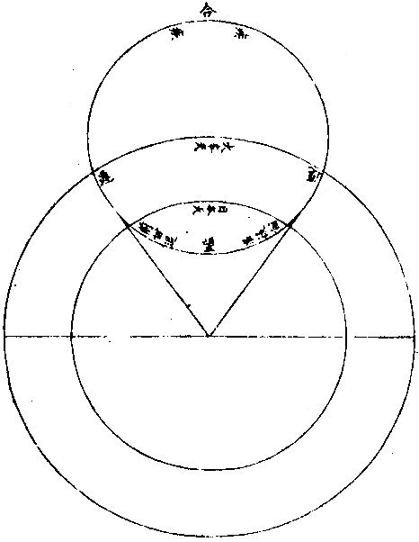 火星次輪圖