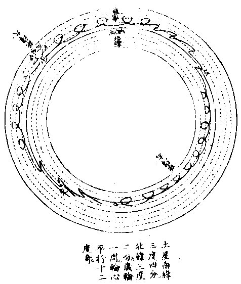 水星視行圖