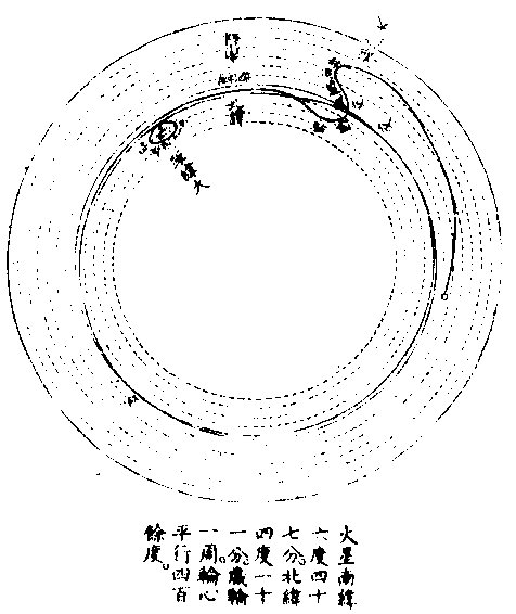 火星視行圖