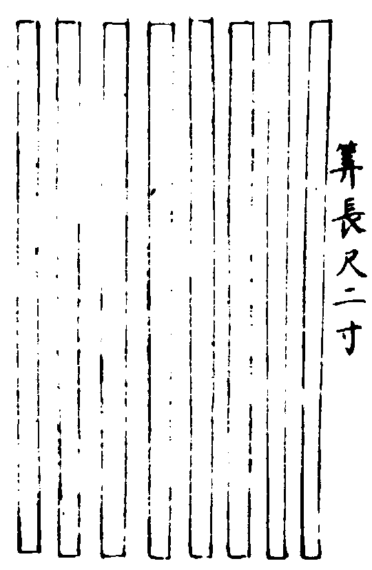 〔插圖〕