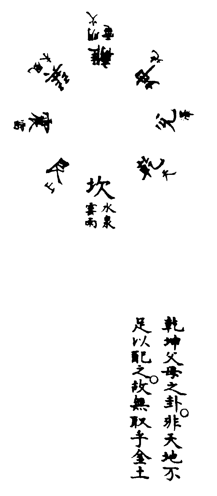 〔插圖〕