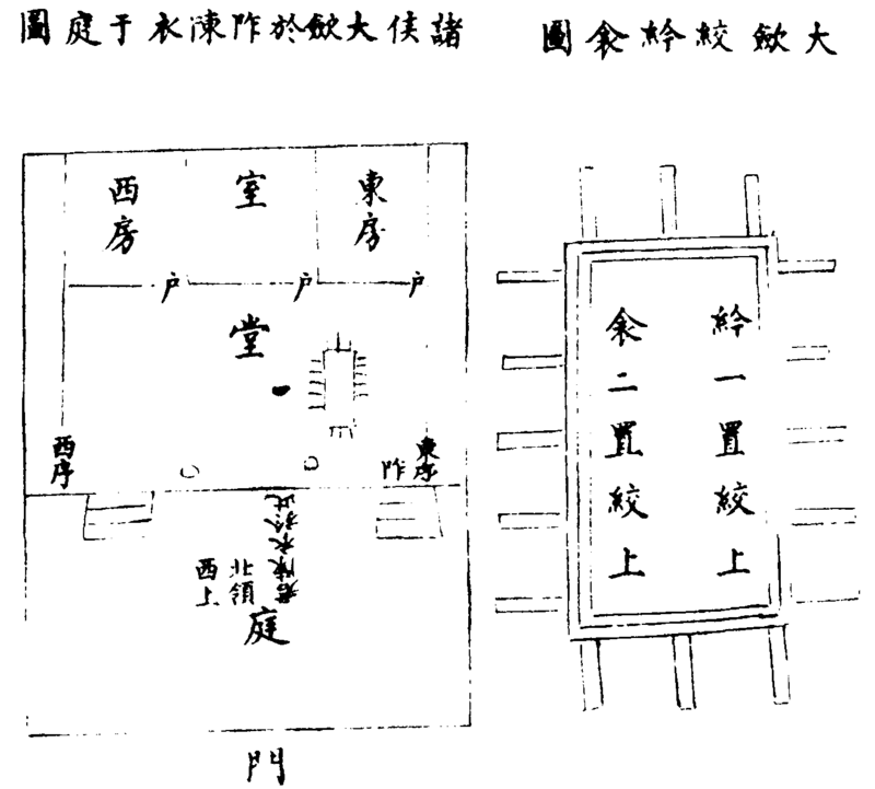 〔插圖〕