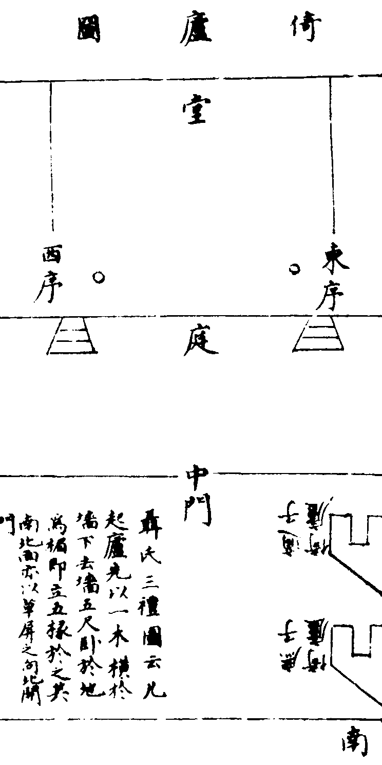 〔插圖〕