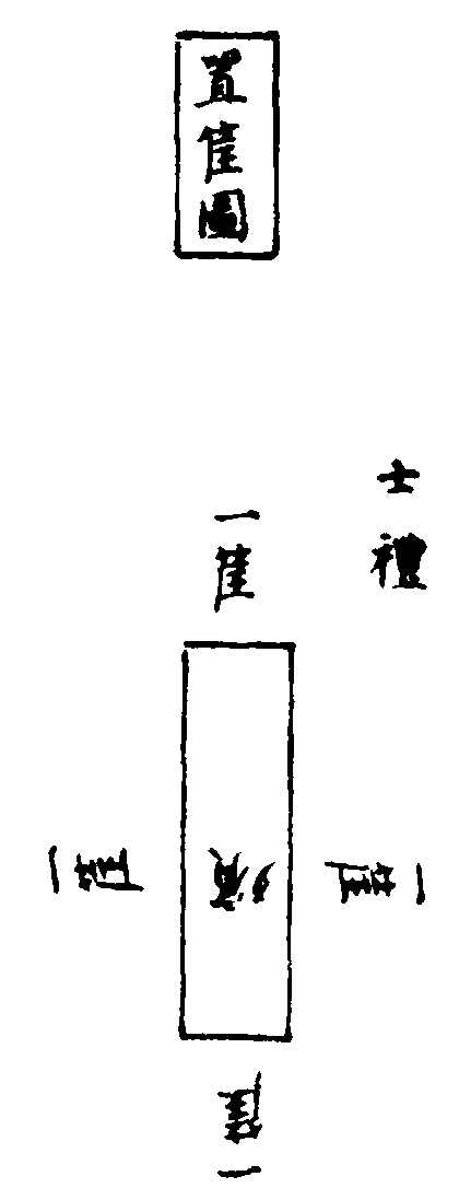 〔插圖〕