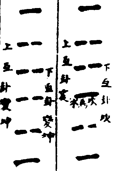 〔插圖〕