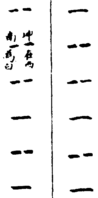 〔插圖〕