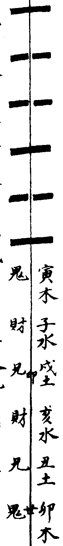 〔插圖〕