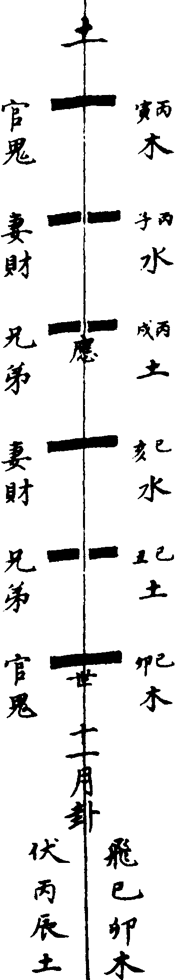 〔插圖〕