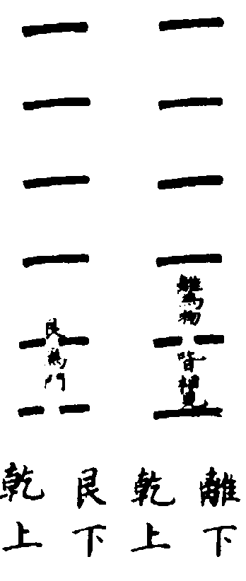 〔插圖〕