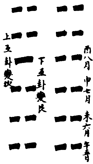 〔插圖〕