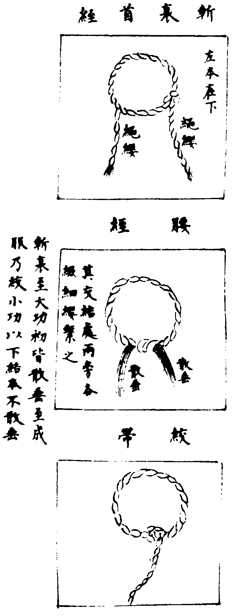 〔插圖〕