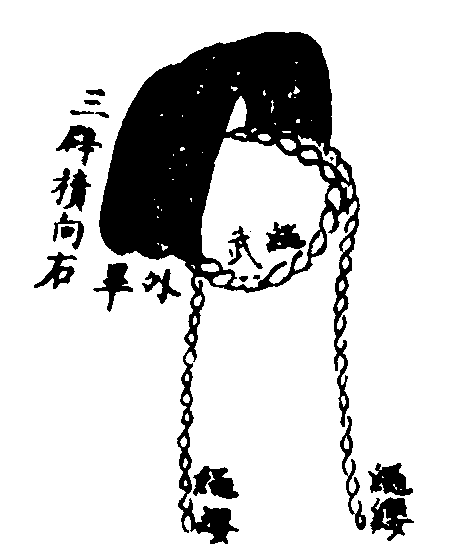 〔插圖〕