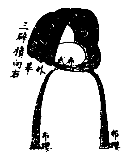 〔插圖〕