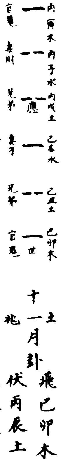 〔插圖〕