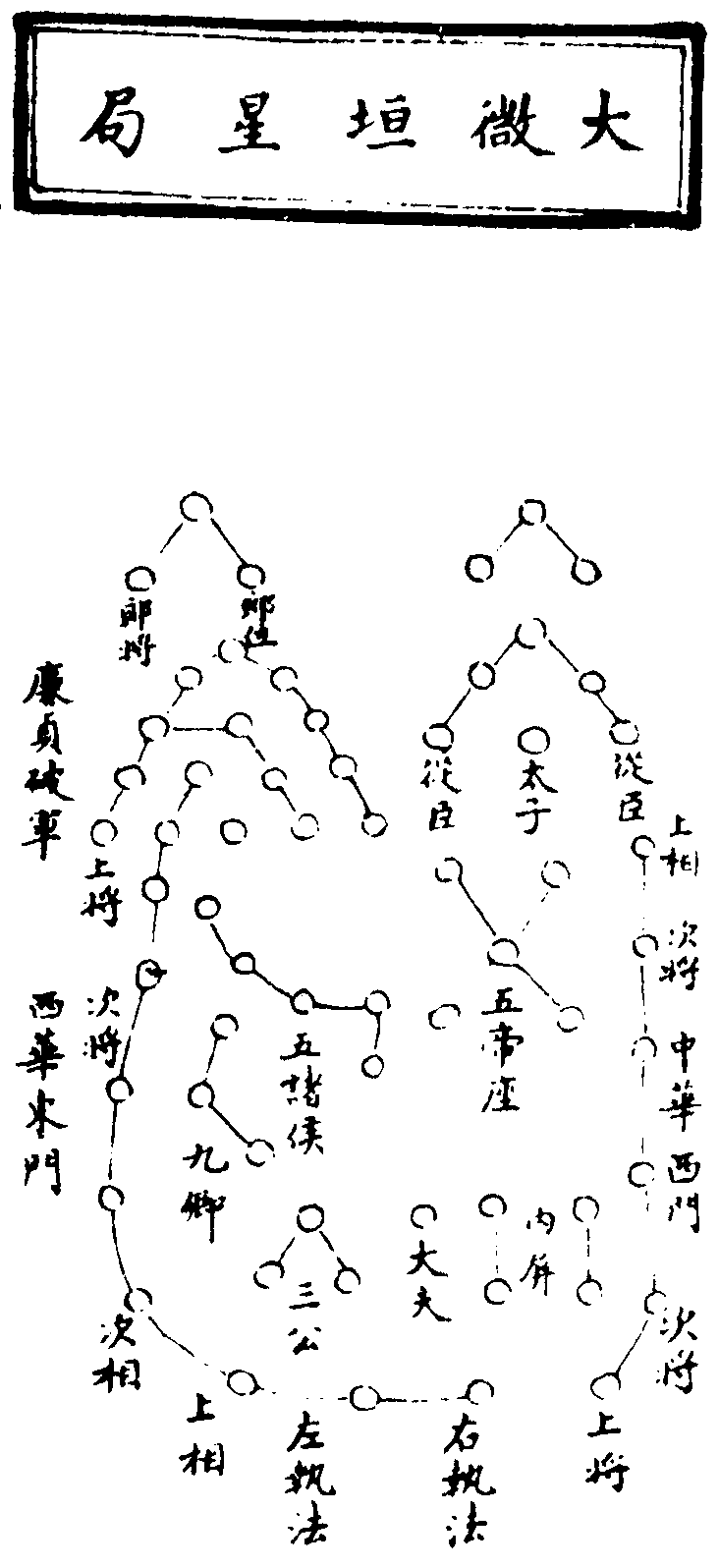 〔插圖〕