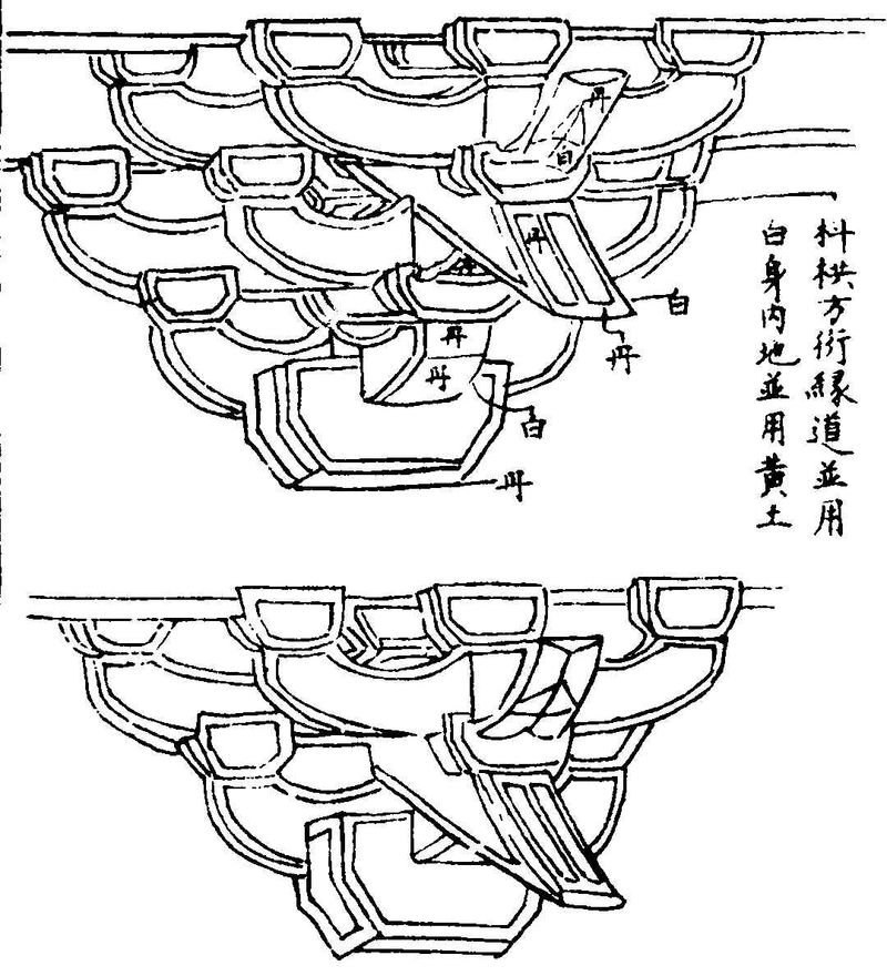 〔插圖〕