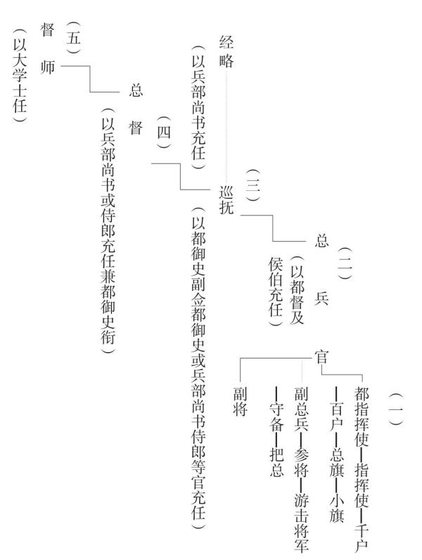 tu5