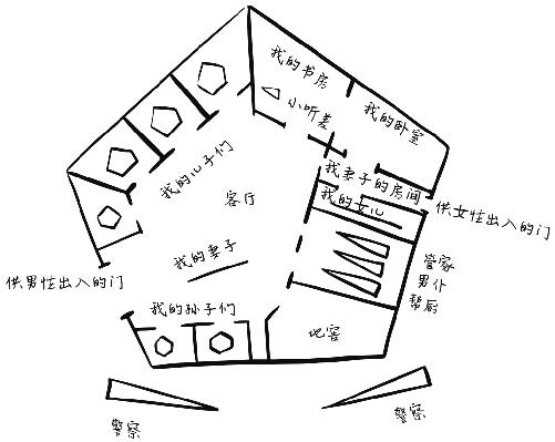 插圖