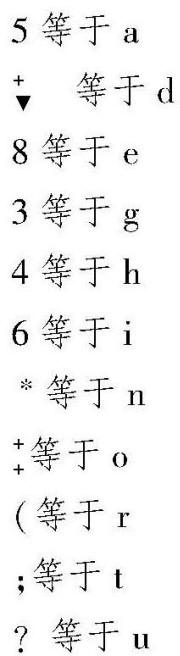 《愛倫·坡短篇小說集》插圖
