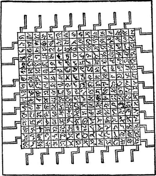 《格列佛遊記》插圖