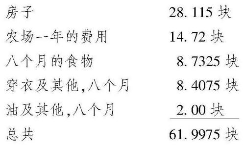 《瓦爾登湖》插圖