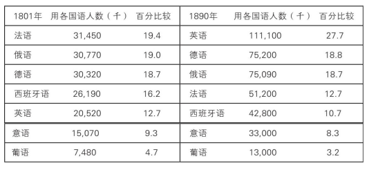 新民說