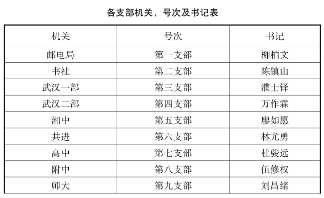 林育南文集