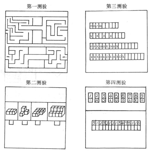 職業心理學