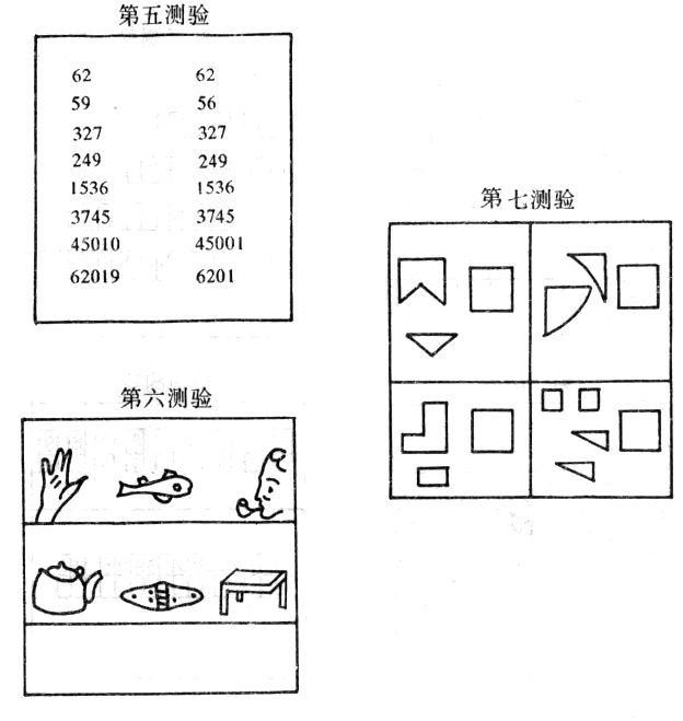 職業心理學