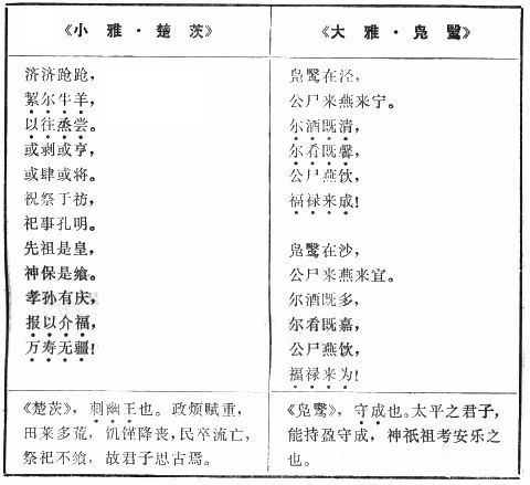 中國文學研究